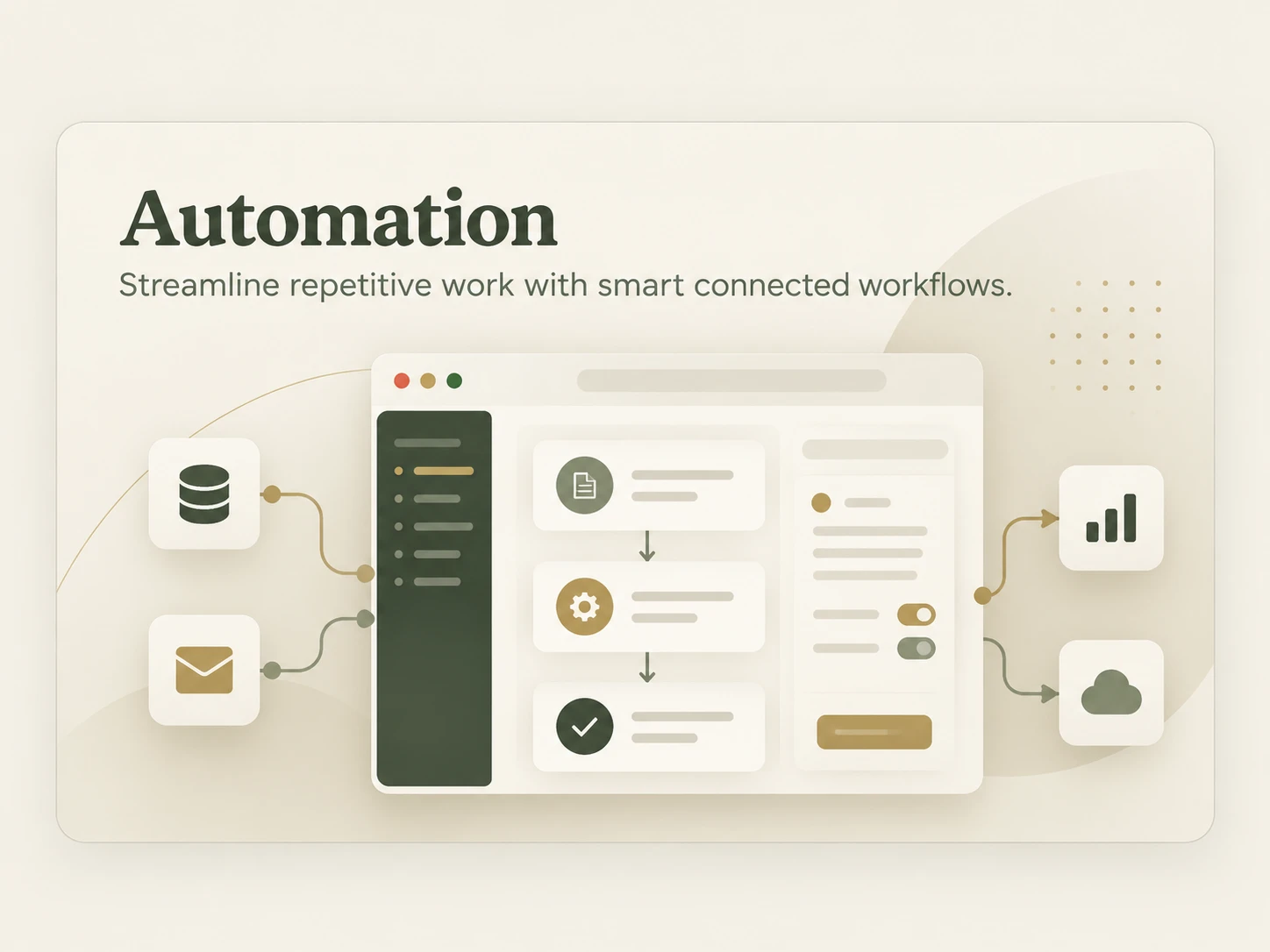 Automation